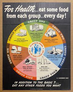 1943 For Health Eat 7 Basic Food Groups Every Day USDA WWII