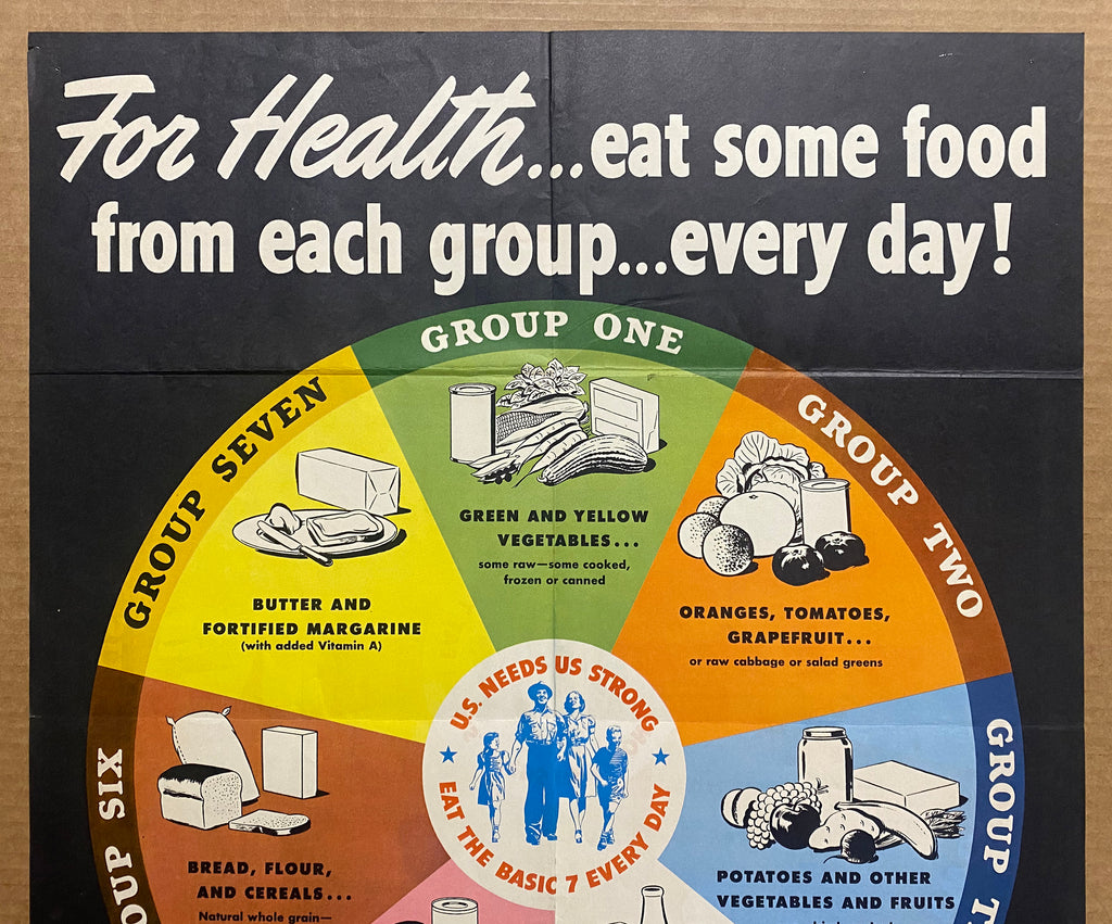 1943 For Health Eat 7 Basic Food Groups Every Day Poster USDA WWII 1943-for-health-eat-7-basic-food-groups-every-day-poster-usda-wwii