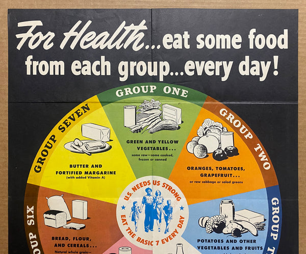 1943 For Health Eat 7 Basic Food Groups Every Day USDA WWII