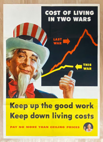1944 Cost Of Living In Two Wars Uncle Sam Price Controls Leon Helguera WWII