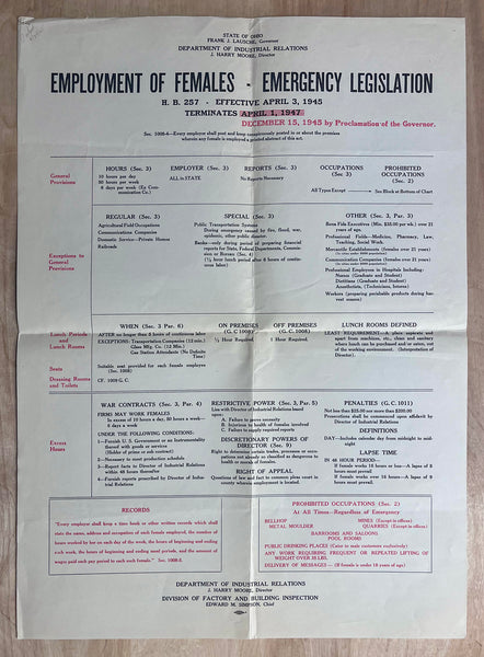 1945 Employment of Women Ohio Emergency Regulations Ohio WWII Original