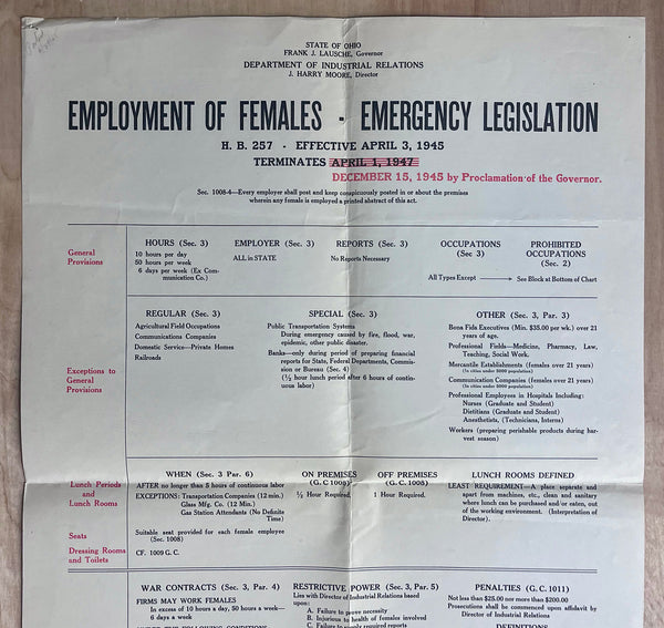 1945 Employment of Women Ohio Emergency Regulations Ohio WWII Original