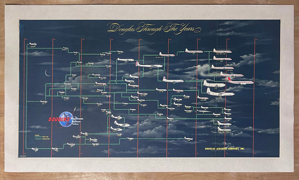 1960 Douglas Through The Years Aircraft Evolution by Jack H. Davis