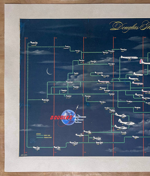 1960 Douglas Through The Years Aircraft Evolution by Jack H. Davis