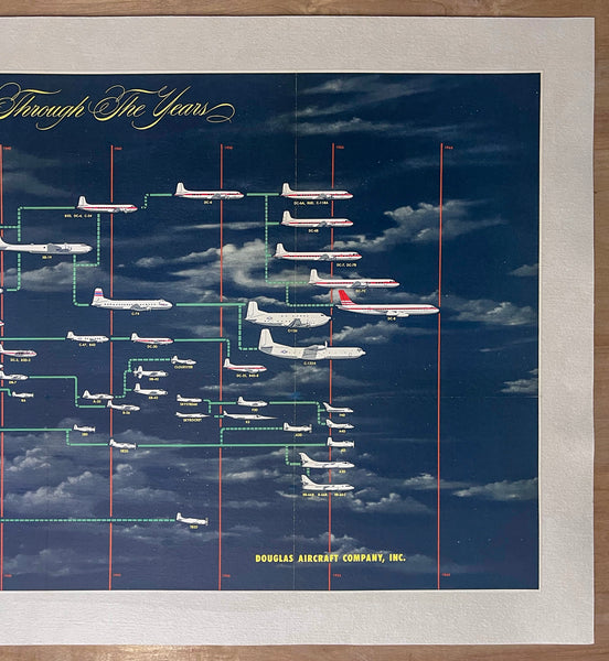 1960 Douglas Through The Years Aircraft Evolution by Jack H. Davis