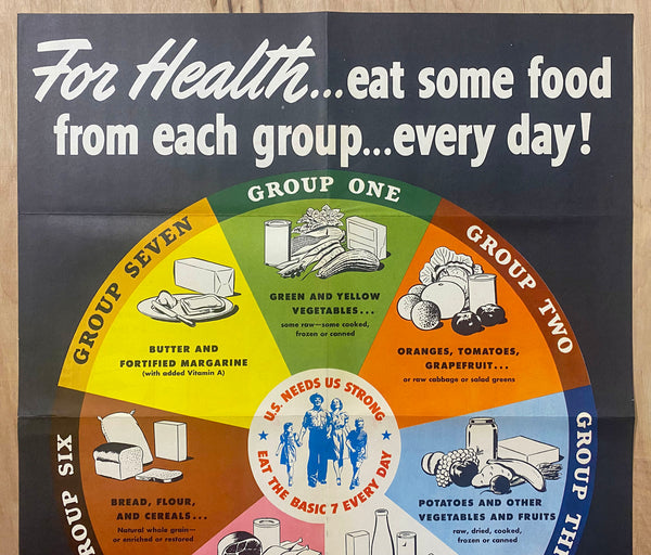 1943 For Health Eat 7 Basic Food Groups Every Day USDA WWII