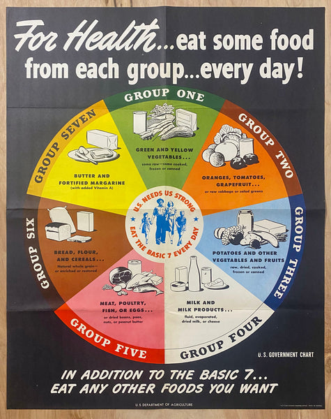 1943 For Health Eat 7 Basic Food Groups Every Day USDA WWII