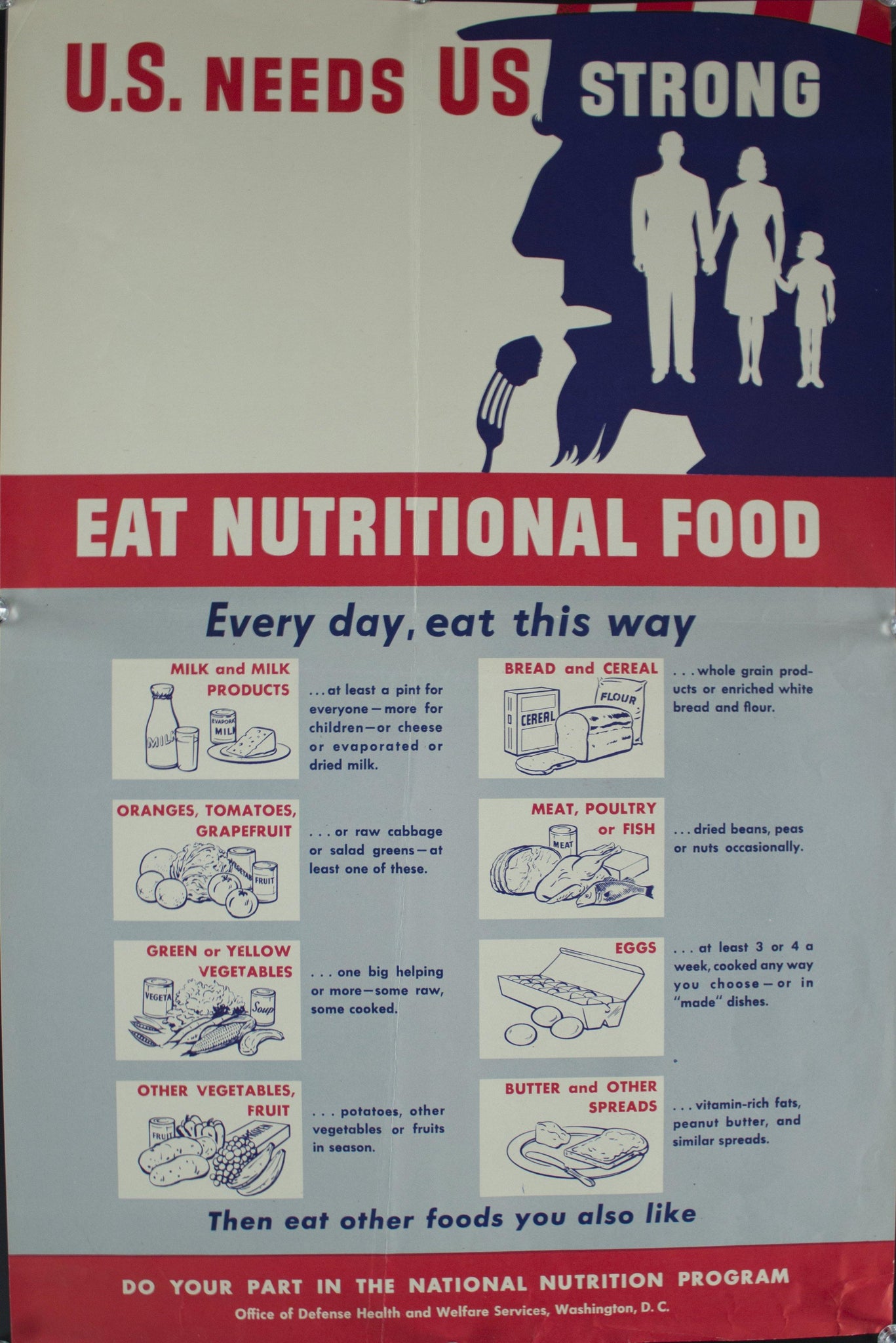 c. 1942 U.S. Needs U.S. Strong - Eat Nutritional Food - Golden Age Posters