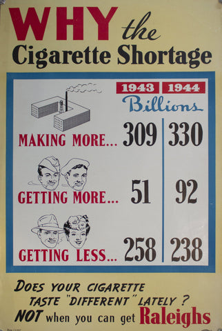 c. 1940s Raleigh Cigarettes Shortage - Golden Age Posters