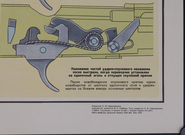 1980 Russian AK 47 AKM Bayonet Automatic Assault Rifle Diagram - Golden Age Posters