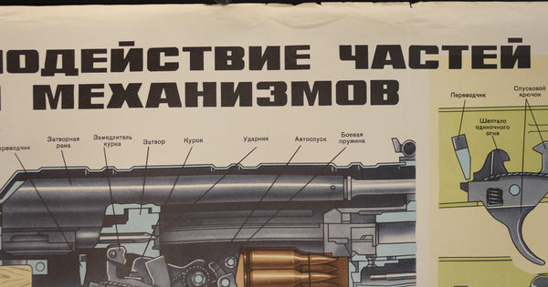 1980 Russian AK 47 AKM Bayonet Automatic Assault Rifle Diagram - Golden Age Posters