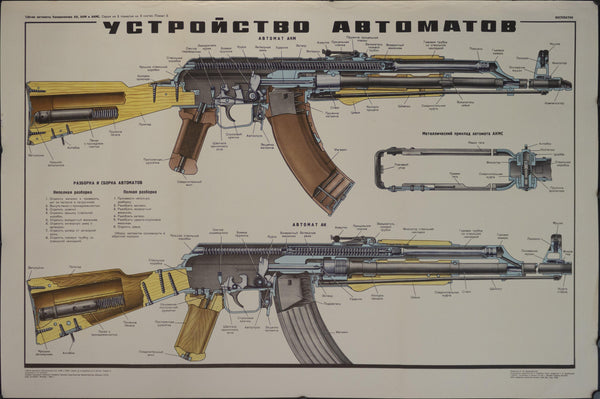 1980 Russian AK 47 AKM Automatic Rifle Assembly Diagram - Golden Age Posters