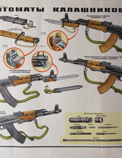 1980 Russian Automatic Rifles of Kalashnikov AK-47 AKM AKMC Soviet Era - Golden Age Posters