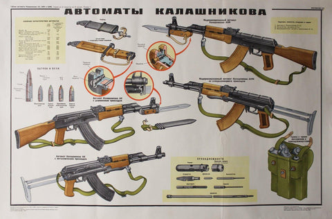 1980 Russian Automatic Rifles of Kalashnikov AK-47 AKM AKMC Soviet Era - Golden Age Posters