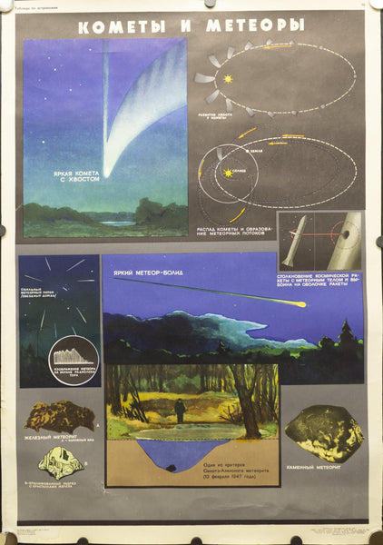 1970 Soviet Union Space Program Educational Comets and Meteors Kosmicheskaya - Golden Age Posters