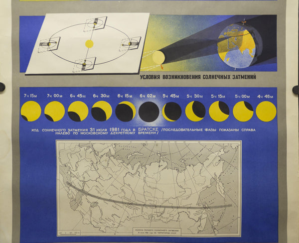 1970 Soviet Union Space Program Educational Sun and Moon Eclipses Kosmicheskaya - Golden Age Posters