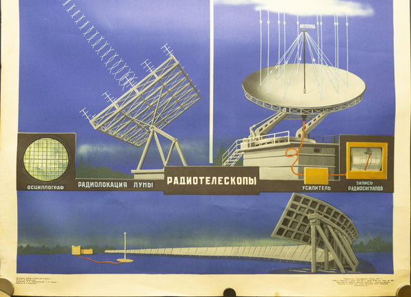 1970 Soviet Union Space Program Educational Radio Astronomy Kosmicheskaya - Golden Age Posters