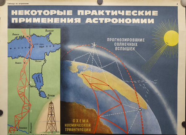 1970 Soviet Union Space Program Educational Practical Uses of Astronomy Kosmicheskaya - Golden Age Posters