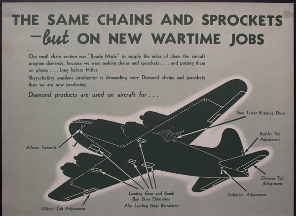 c.1943 Diamond Chain Co. WWII Factory Poster Bomber Bomb Bay Door Controls - Golden Age Posters