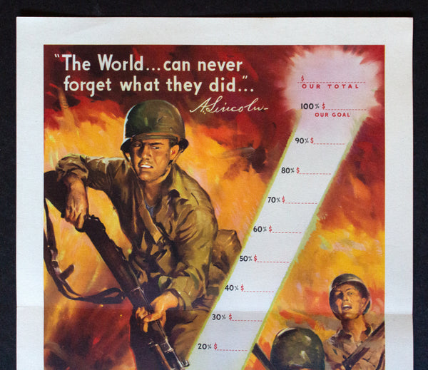 1943 The World Can Never Forget What They Did…What are you doing? WWII War Bonds