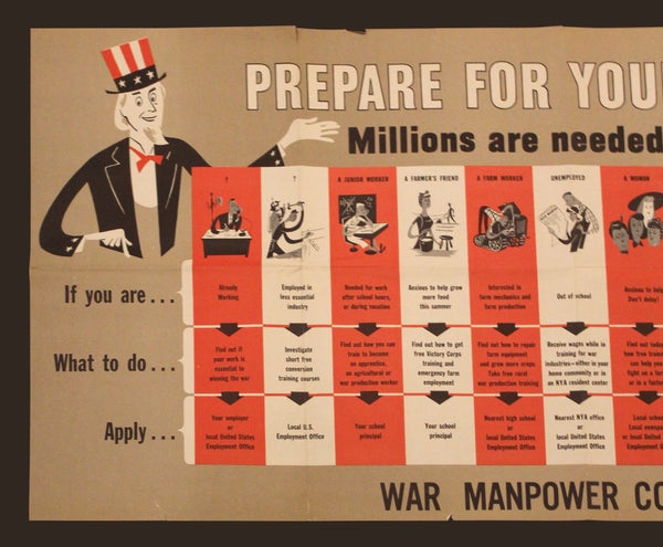 1943 Prepare For Your War Job Now! War Manpower Commission Uncle Sam WWII