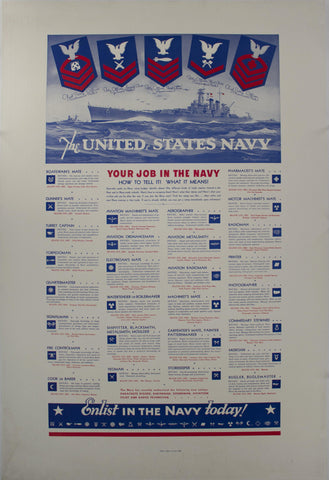 1942 Your Job in the Navy How to Tell What It Means - Golden Age Posters