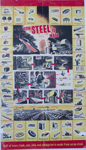 1942 How Steel is Made Half of every Tank, Ship, and Submarine is Made from Scrap Steel - Golden Age Posters